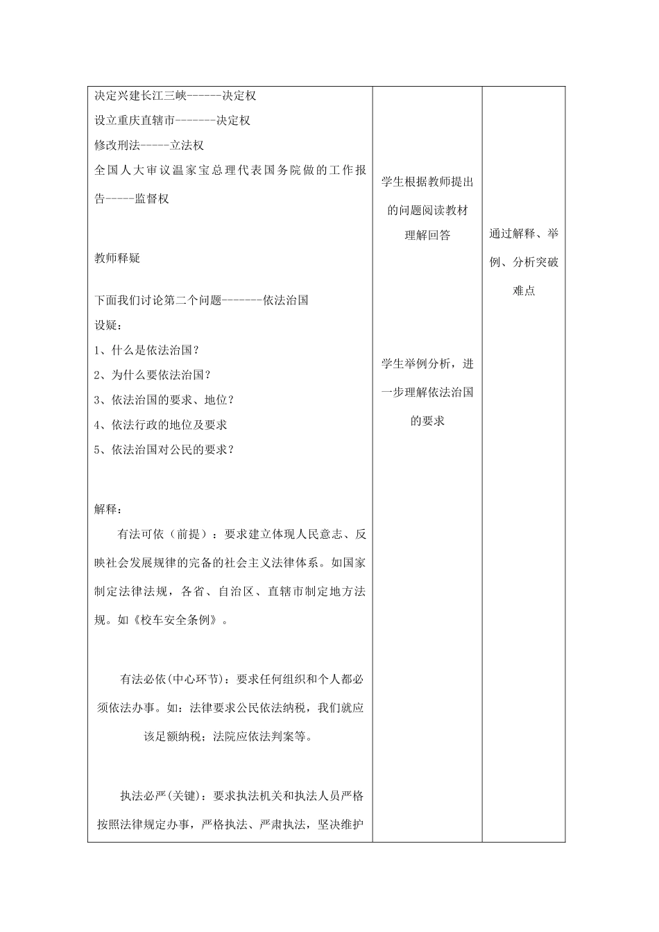 吉林省四平市第十七中学九年级政治全册《第六课 第一框 人民当家作主的法治国家》教案1 新人教版_第3页