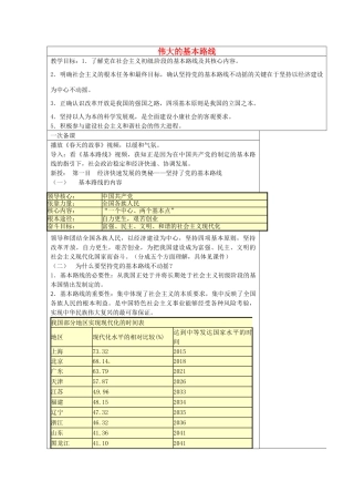 九年级政治全册 8.3 伟大的基本路线教案 苏教版-苏教版初中九年级全册政治教案