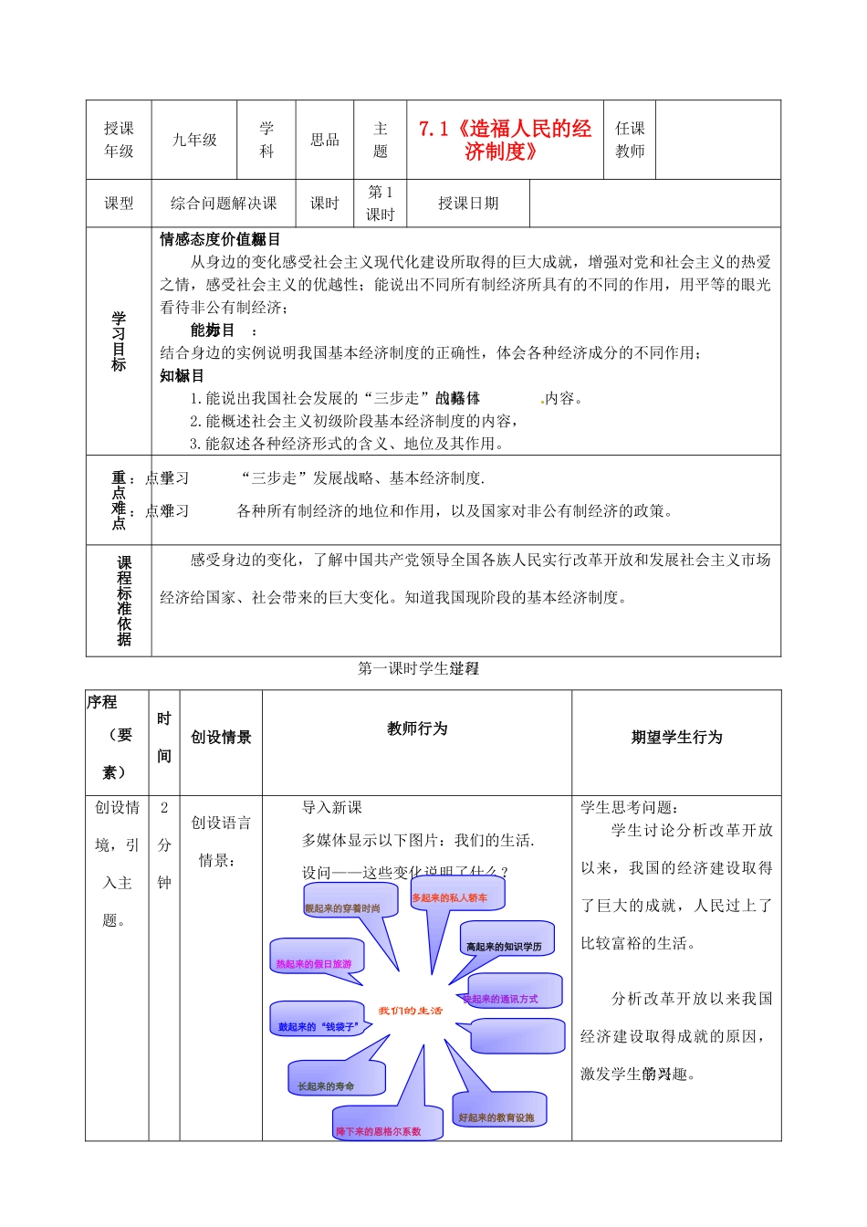 内蒙古鄂尔多斯市东胜区培正中学九年级政治全册 7.1 造福人民的经济制度教学案 新人教版_第1页