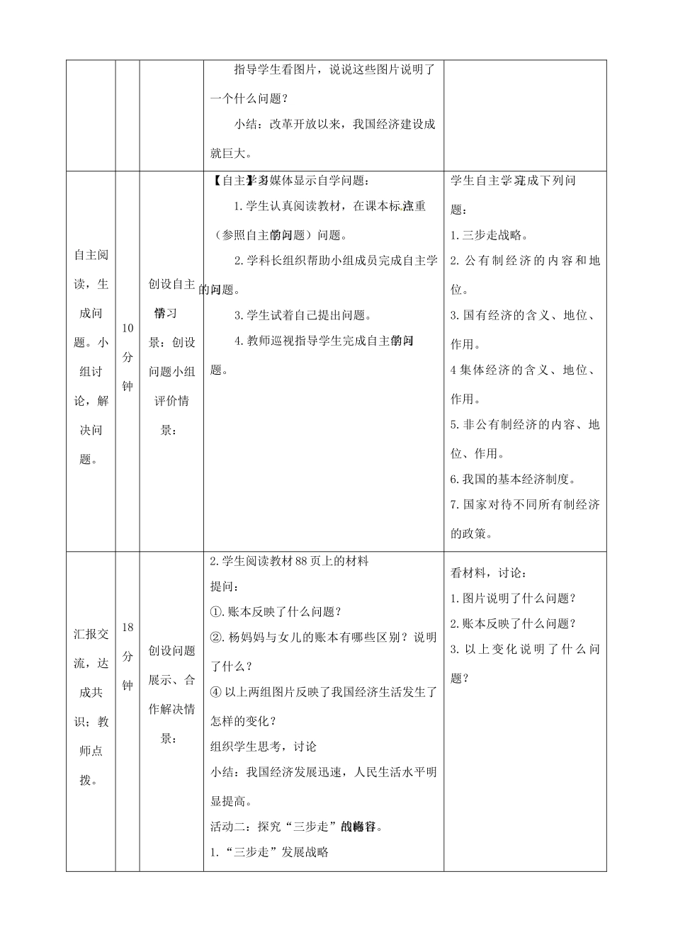 内蒙古鄂尔多斯市东胜区培正中学九年级政治全册 7.1 造福人民的经济制度教学案 新人教版_第2页