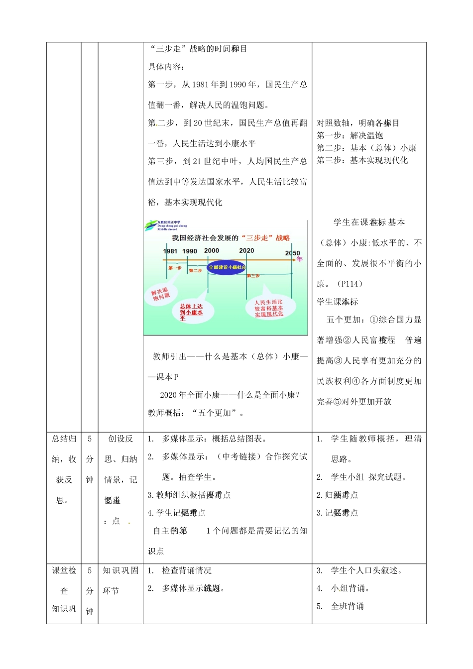 内蒙古鄂尔多斯市东胜区培正中学九年级政治全册 7.1 造福人民的经济制度教学案 新人教版_第3页