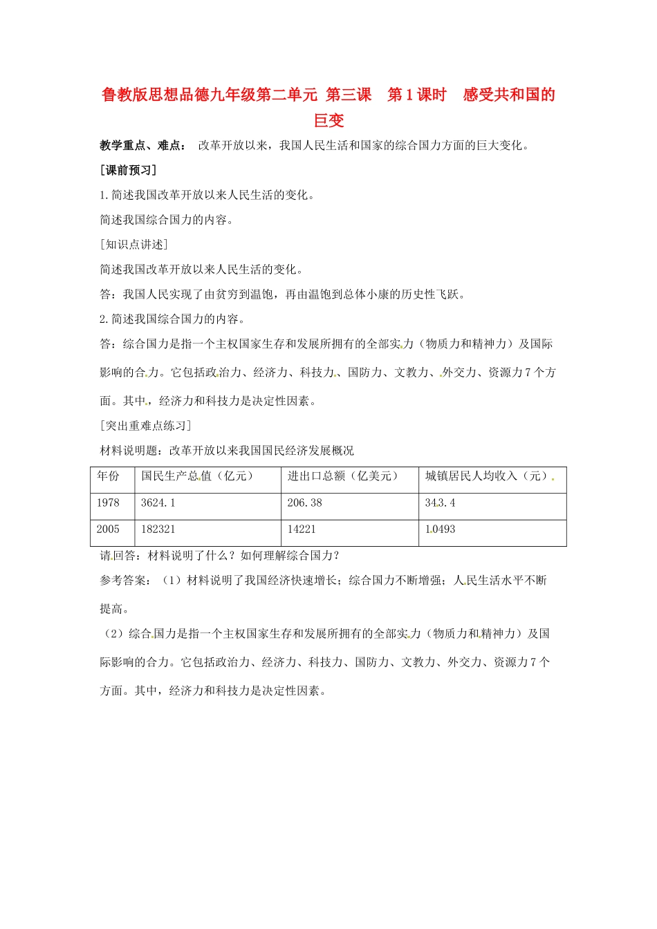 九年级政治 第二单元 第三课  第1课时  感受共和国的巨变 鲁教版_第1页