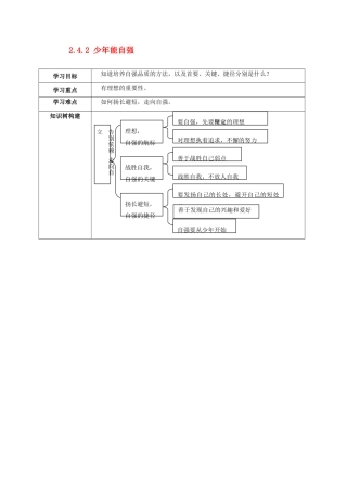 湖北省北大附中武汉为明实验学校七年级政治下册 2.4.2 少年能自强学案（无答案） 新人教版