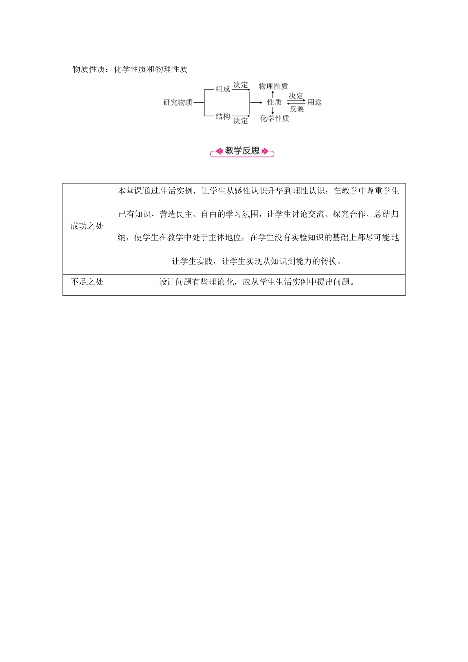 秋九年级化学上册 第1单元 走进化学世界 课题1 物质的变化和性质 第2课时 物质的性质教案 （新版）新人教版-（新版）新人教版初中九年级上册化学教案_第3页