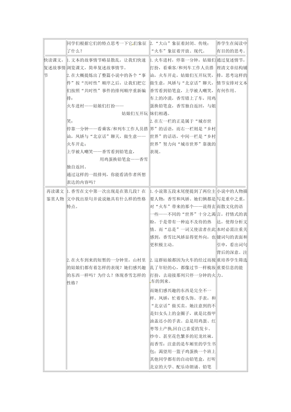 七年级语文下册02《哦，香雪》教案冀教版_第2页
