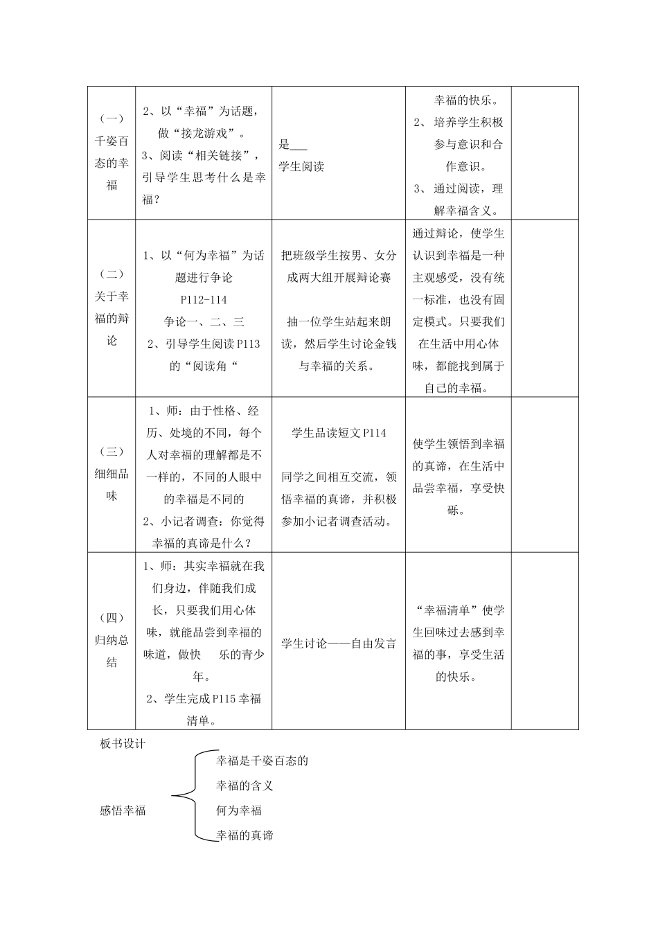 辽宁省凌海市石山初级中学九年级政治全册《感悟幸福》教学设计 人民版_第2页