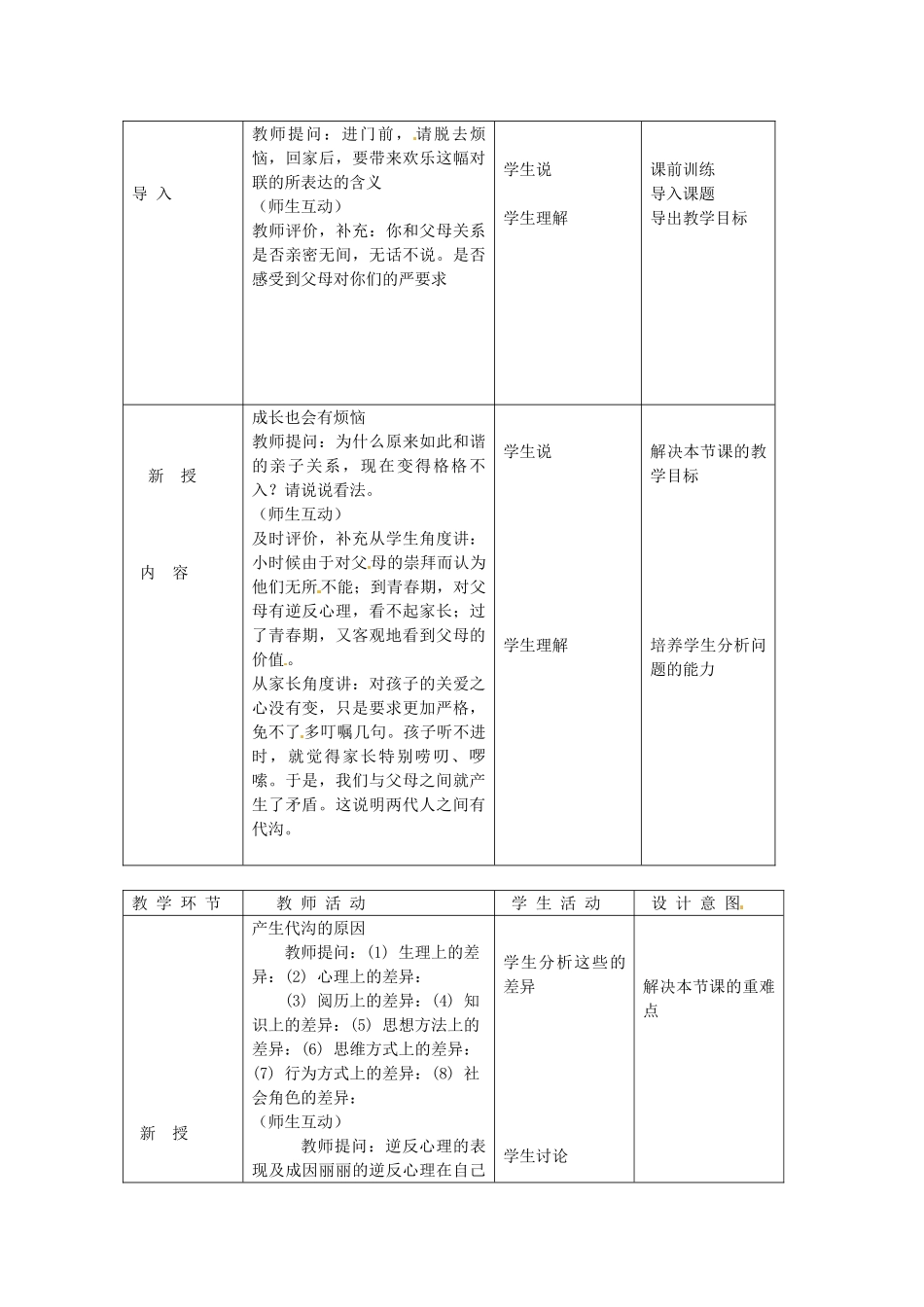 北京市豆各庄中学八年级政治上册 1.1.2 我爱我家教案 新人教版_第2页