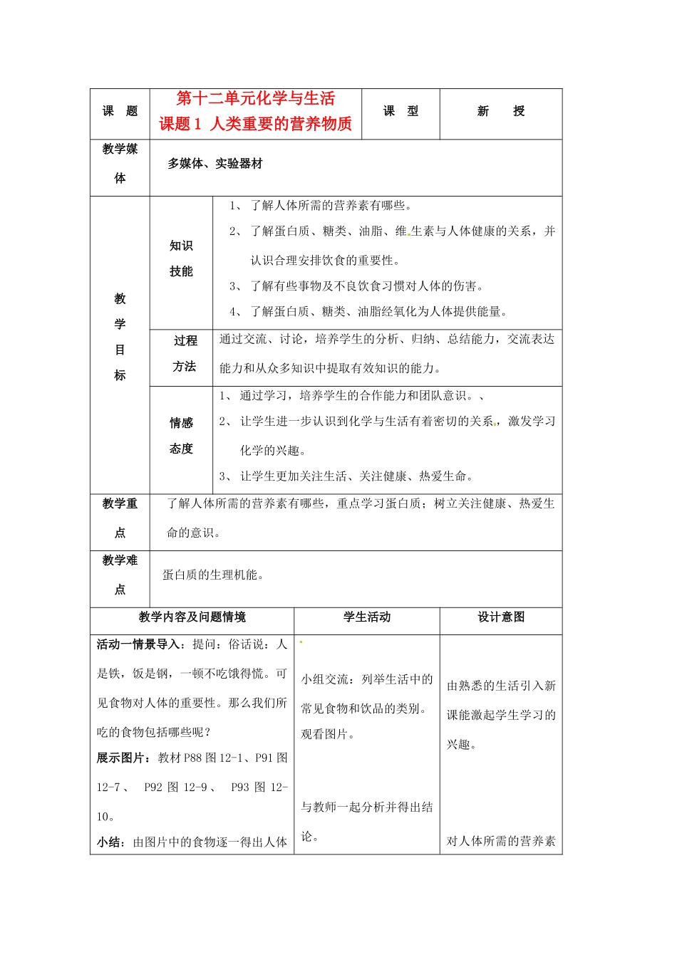 九年级化学下册 12.1人类重要的营养物质教案 人教新课标版_第1页