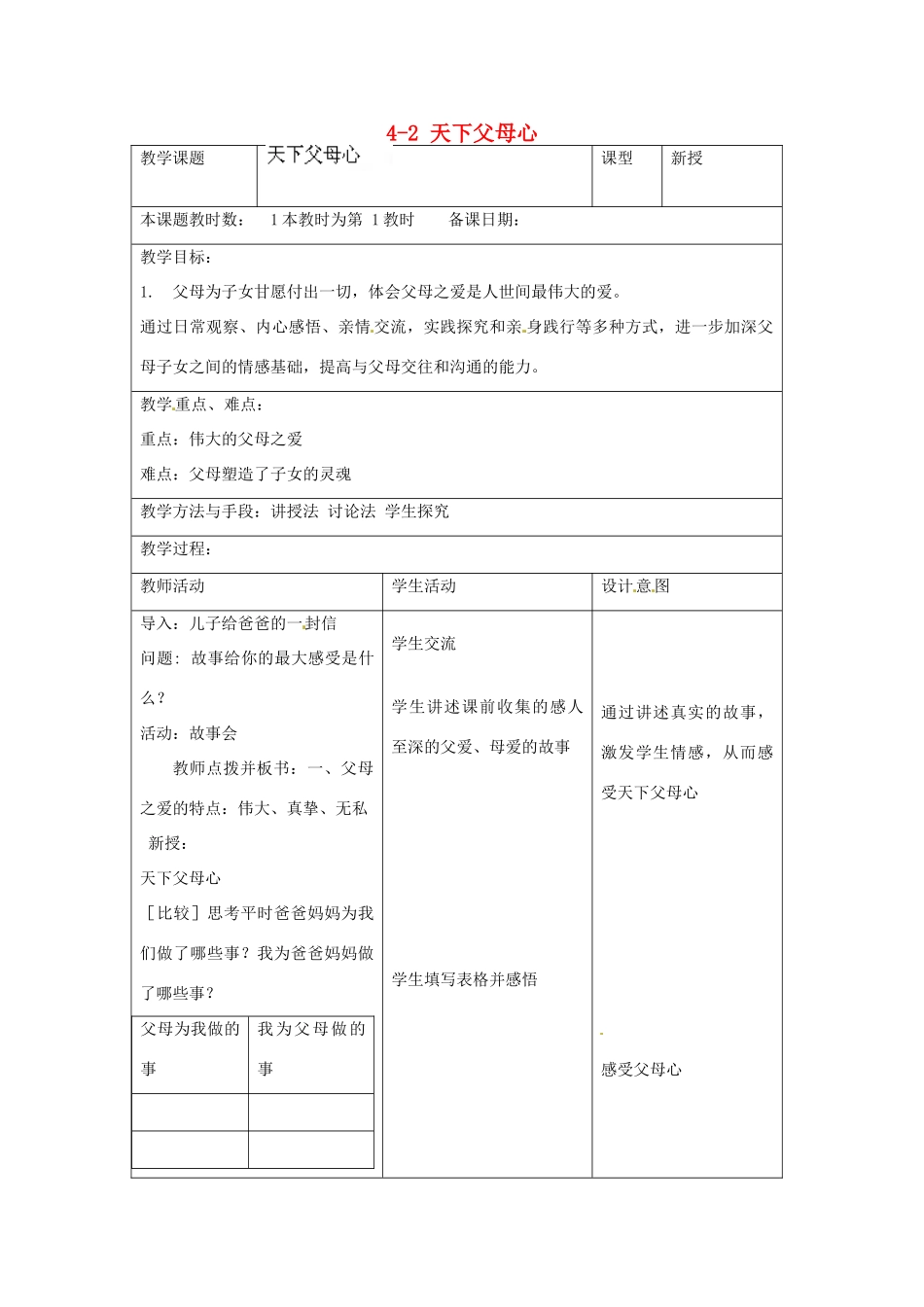江苏省昆山市锦溪中学八年级政治上册 4-2 天下父母心教案 苏科版_第1页