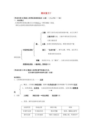 江苏省徐州市王杰中学八年级生物下册《期末复习7—描述人体神经系统的组成》学案 苏科版