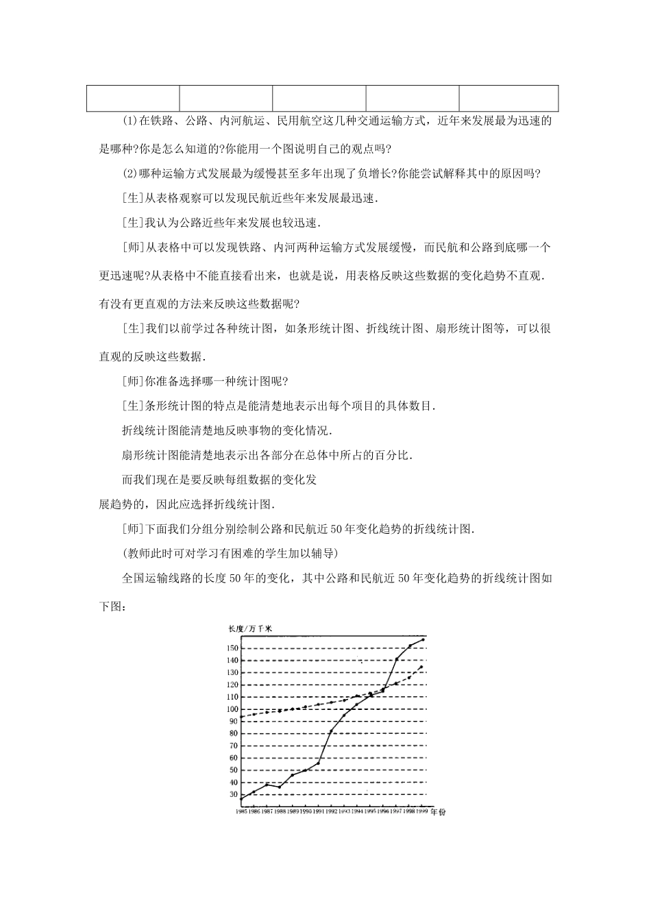 九年级数学下册：4.150年的变化导学案（北师大版）_第3页