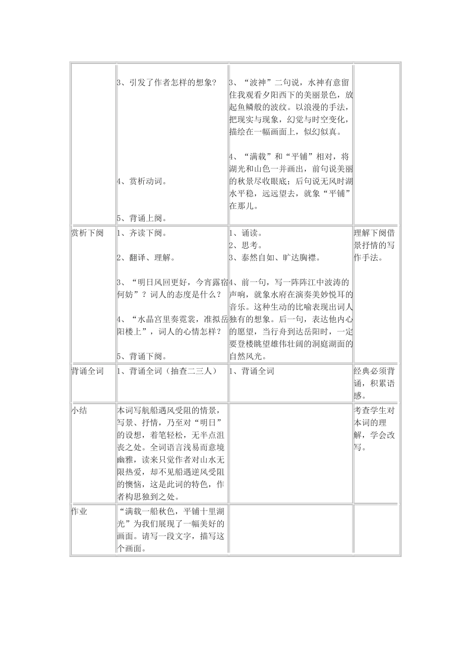 七年级语文下册 《西江月》教案 语文版_第2页