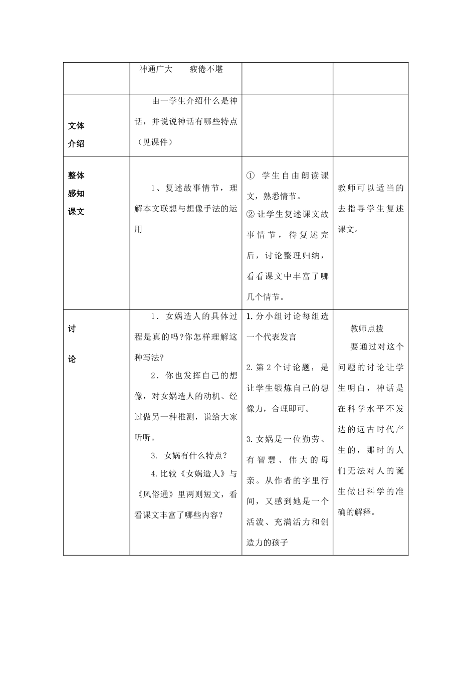 七年级语文上册 4.19《女娲造人》教案1 人教版（新疆专用）-旧人教版初中七年级上册语文教案_第3页