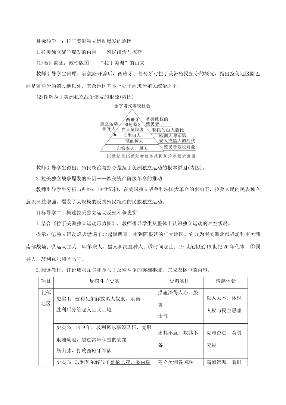 九年级历史下册 第一单元 殖民地人民的反抗与资本主义制度的扩展 第1课 殖民地人民的反抗斗争教案1 新人教版-新人教版初中九年级下册历史教案_第2页