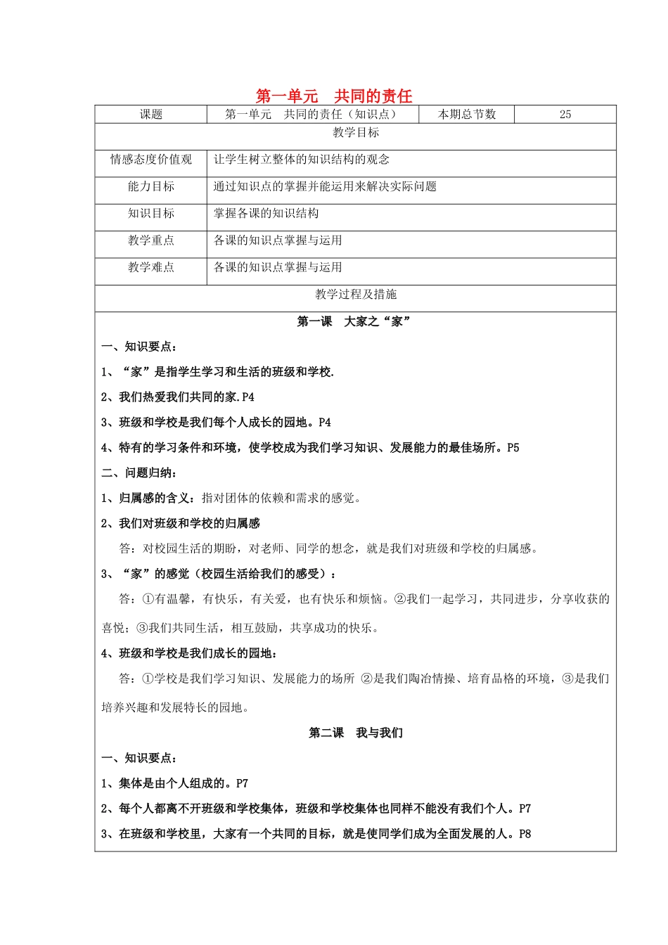 广西灵山县金龙中学七年级政治下册 第一单元 共同的责任知识点复习教案 教科版_第1页