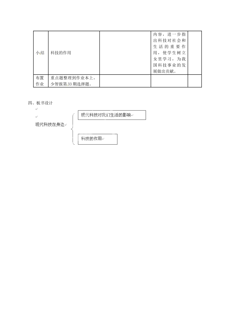 八年级政治下册 第十四课 第1框 现代科技在身边教案 鲁教版-鲁教版初中八年级下册政治教案_第2页