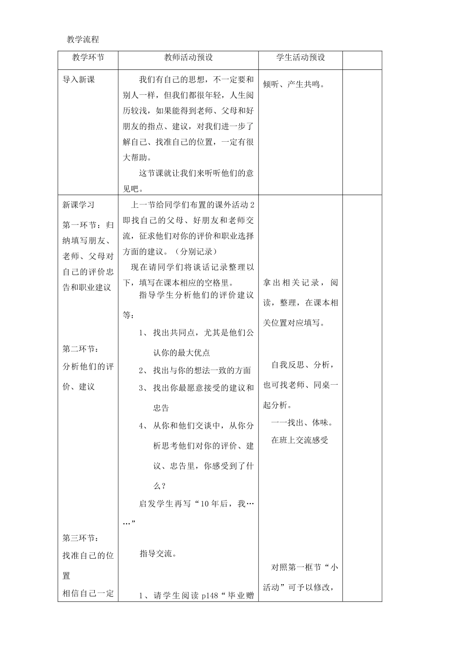 辽宁省凌海市石山初级中学九年级政治全册《听听别人的意见》教学设计 人民版_第2页