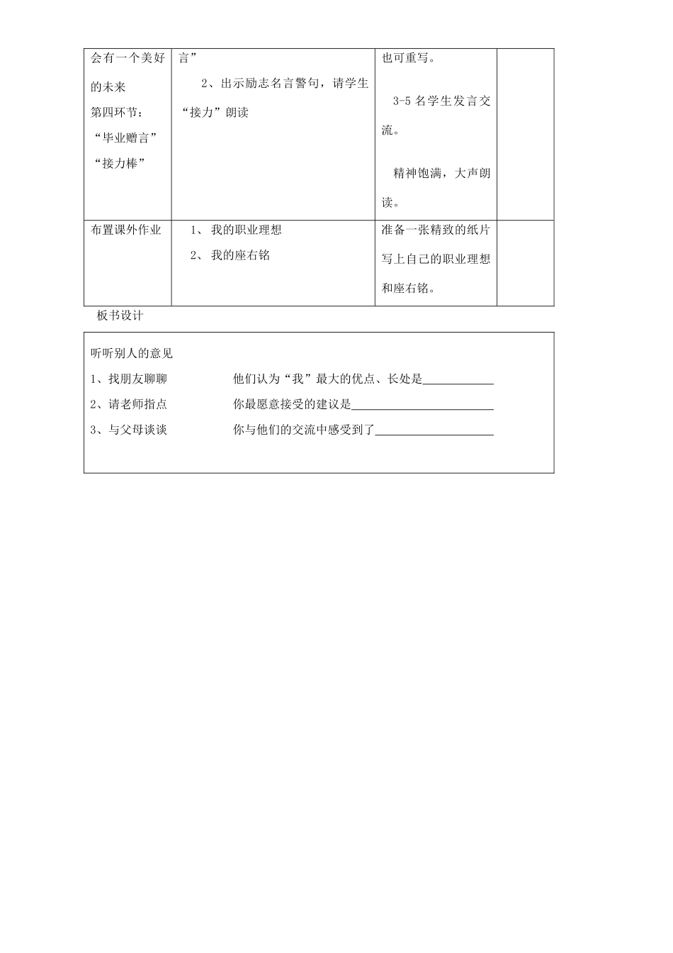 辽宁省凌海市石山初级中学九年级政治全册《听听别人的意见》教学设计 人民版_第3页