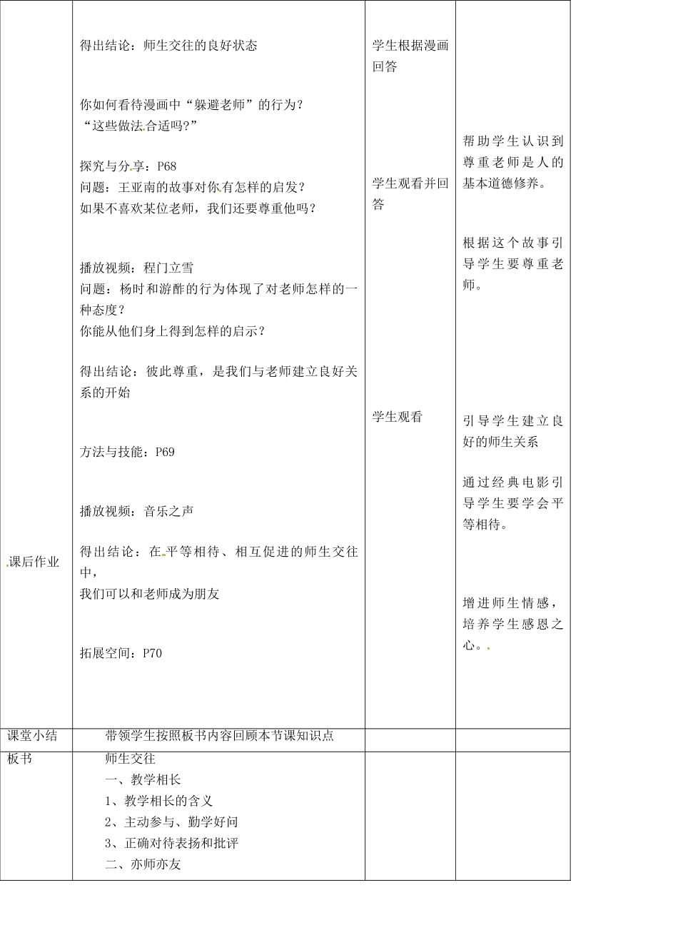 湖南省耒阳市七年级道德与法治上册 第三单元 师长情谊 第六课 师生之间 第二框 师生交往教案 新人教版-新人教版初中七年级上册政治教案_第3页