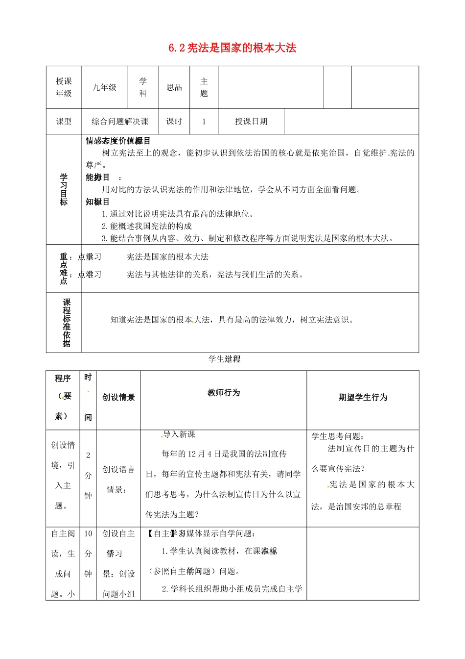 内蒙古鄂尔多斯市东胜区培正中学九年级政治全册 6.2 宪法是国家的根本大法教学案 新人教版_第1页