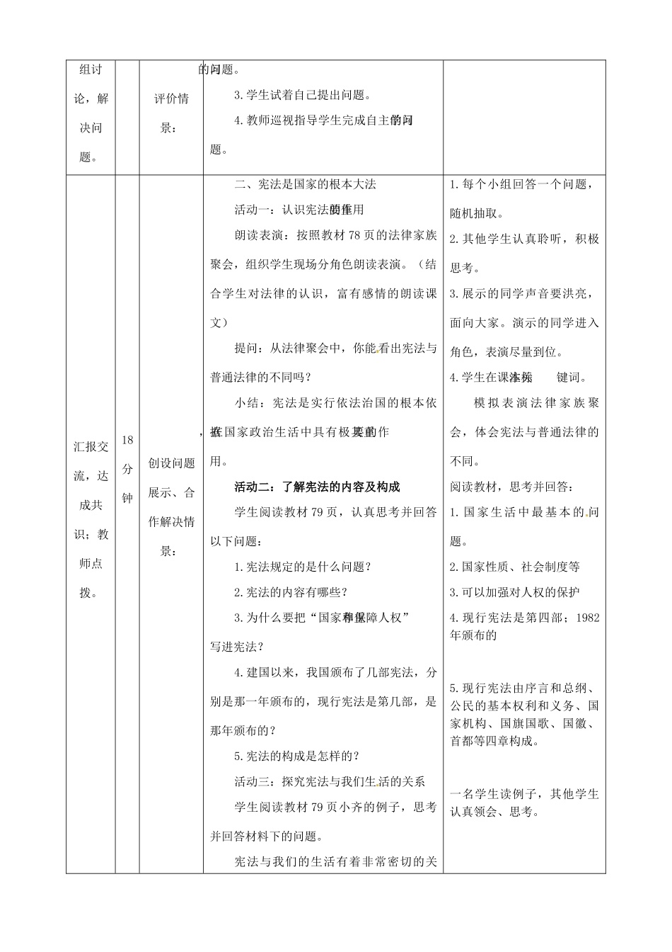 内蒙古鄂尔多斯市东胜区培正中学九年级政治全册 6.2 宪法是国家的根本大法教学案 新人教版_第2页