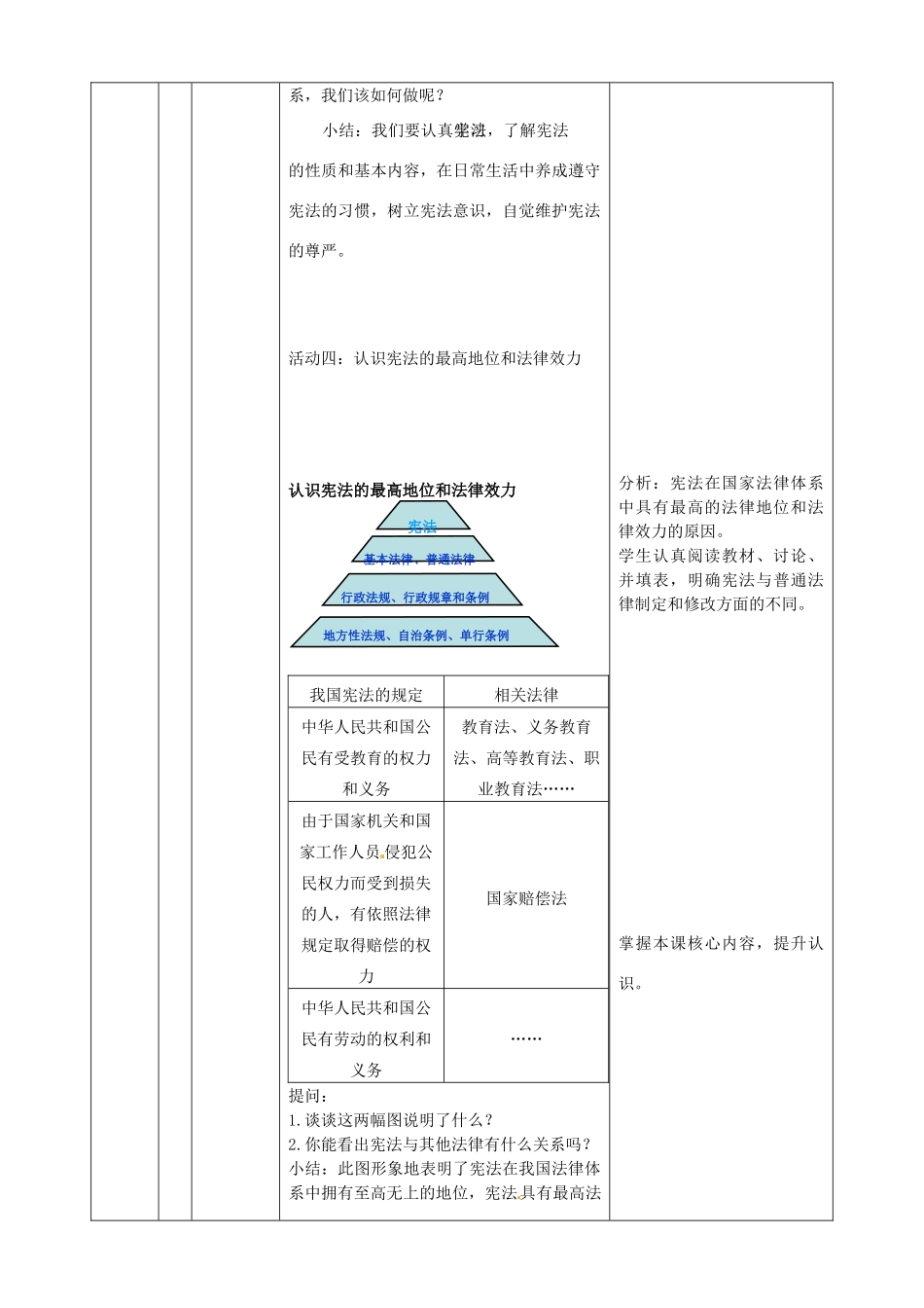 内蒙古鄂尔多斯市东胜区培正中学九年级政治全册 6.2 宪法是国家的根本大法教学案 新人教版_第3页