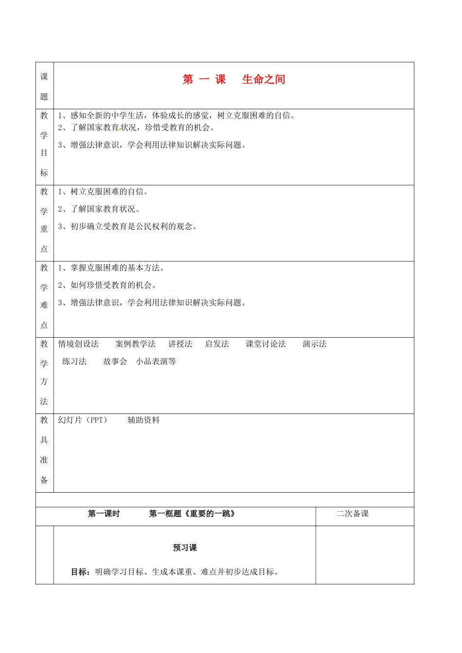 湖南省怀化市通道侗族自治县第一中学七年级政治上册 第一单元 走进新天地 第一课《新天地 新感觉》教案 人民版_第1页