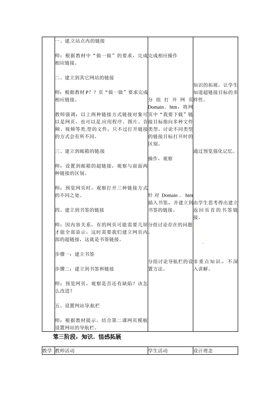 山东省临沭县第三初级中学八年级信息技术上册《网页中超链接》教案_第2页
