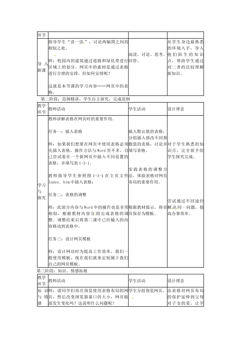 山东省郯城第三中学初中信息技术 第3课 网页中的表格教案_第2页