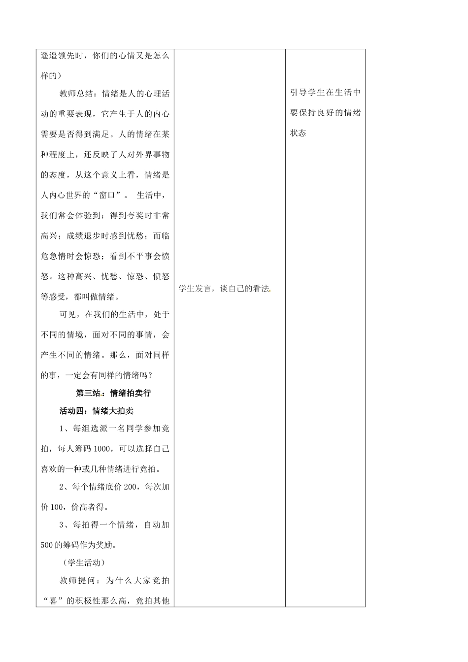 吉林省四平市第十七中学七年级政治上册 6.1 丰富多样的情绪教案 新人教版_第3页