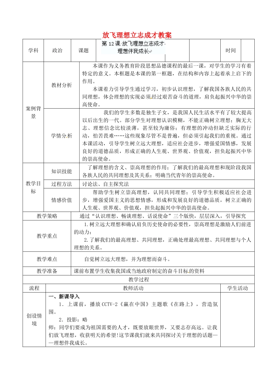 江苏省张家港市第一中学九年级政治全册 放飞理想立志成才教案 新人教版_第1页