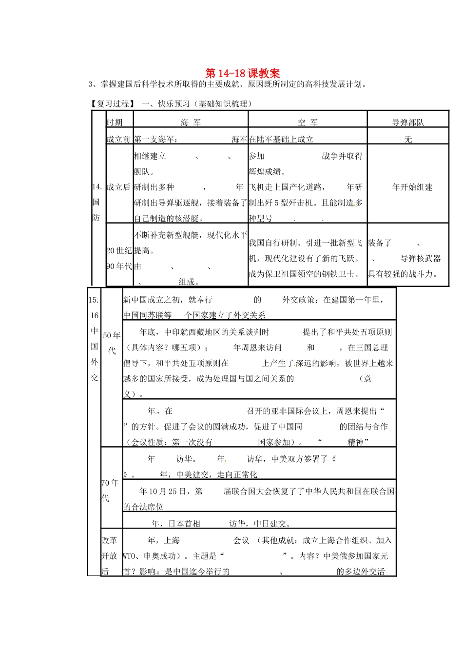 山东省宁阳县第二十五中学八年级历史下册 第14-18课复习教案 新人教版_第1页