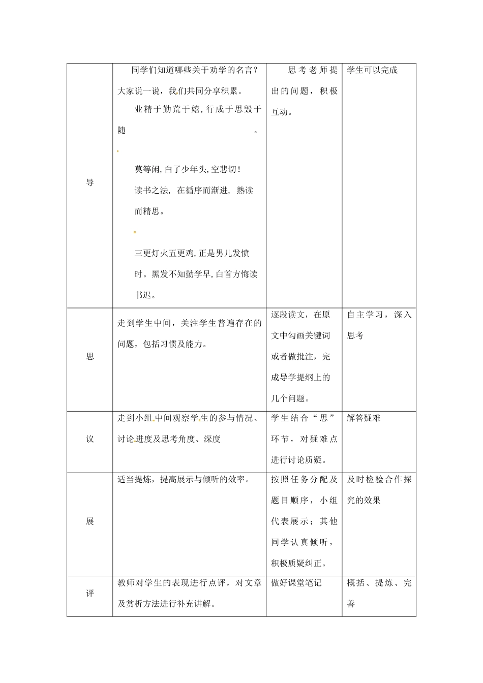 湖北省武汉市七年级语文下册 第一单元 4 孙权劝学教学设计 新人教版-新人教版初中七年级下册语文教案_第2页