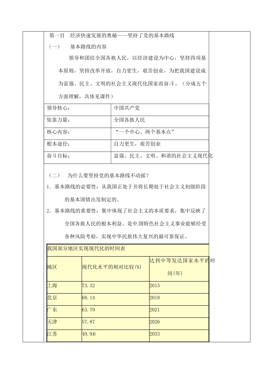江苏省张家港市第一中学九年级政治全册 伟大的基本路线教案 新人教版_第2页