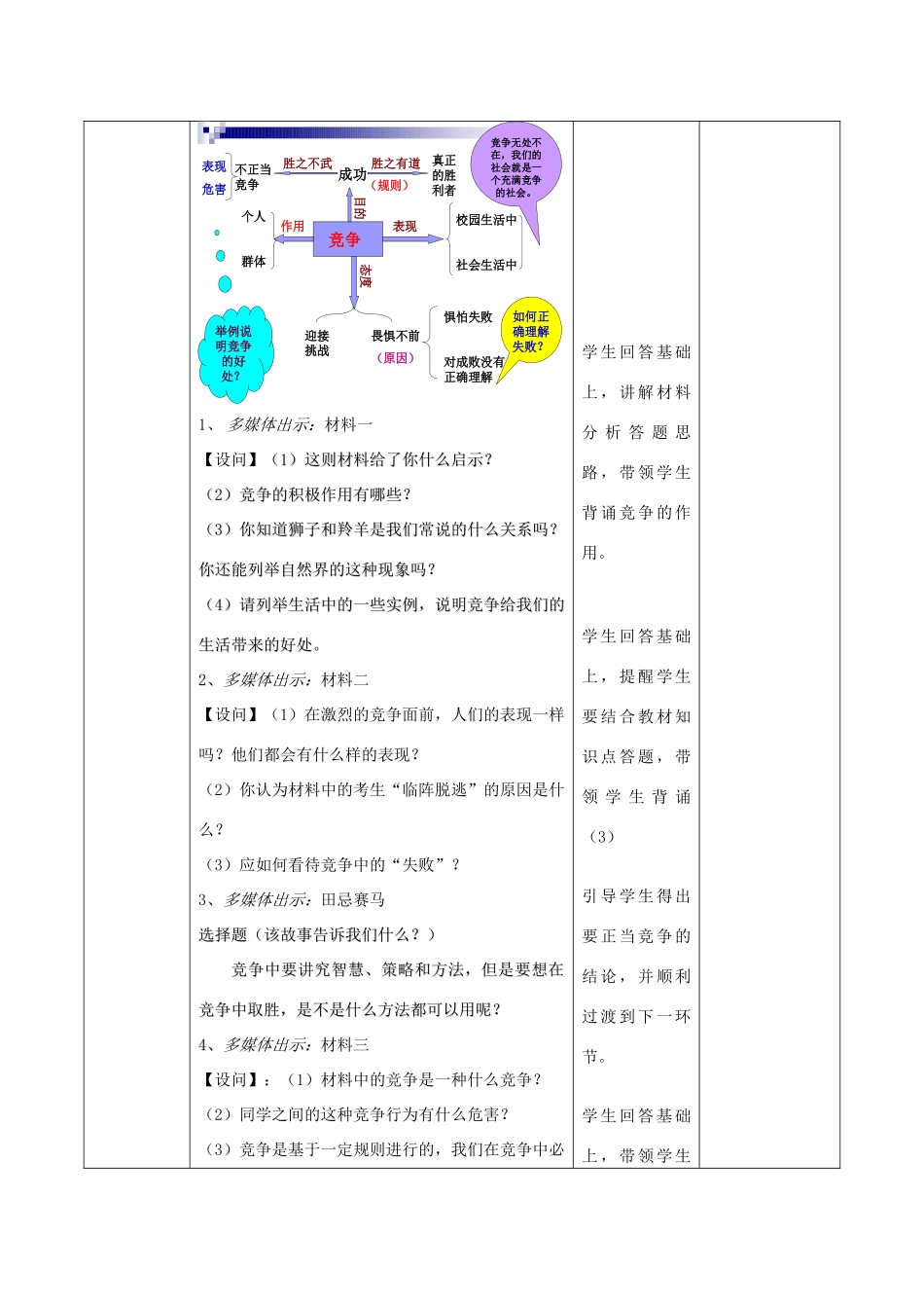 辽宁省锦州市实验学校七年级政治下册 第九课 生命的林子复习教案 人民版_第2页