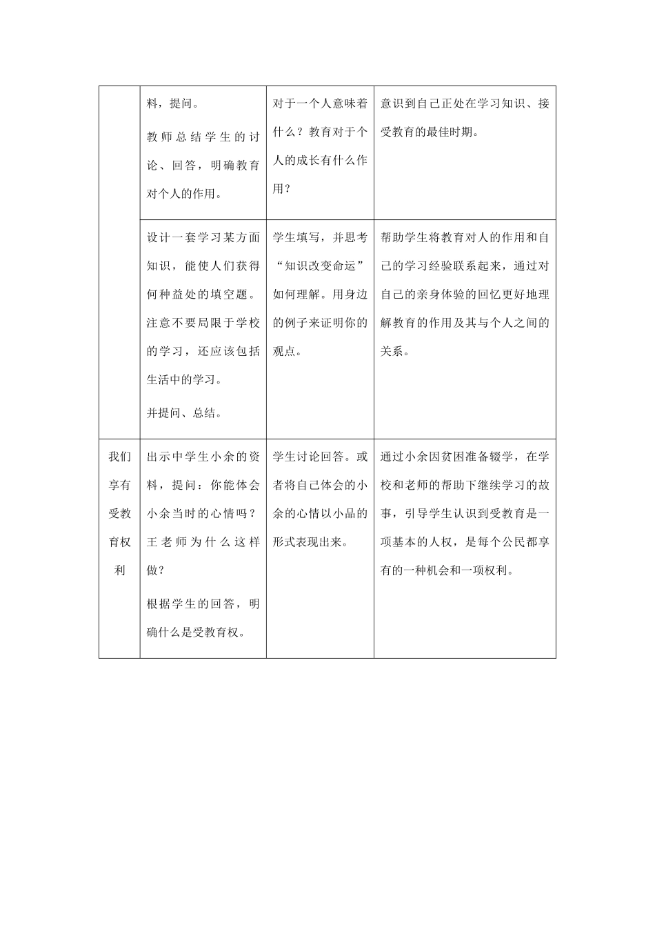 八年级政治下册 知识助我成长教学设计 人教新课标版_第2页