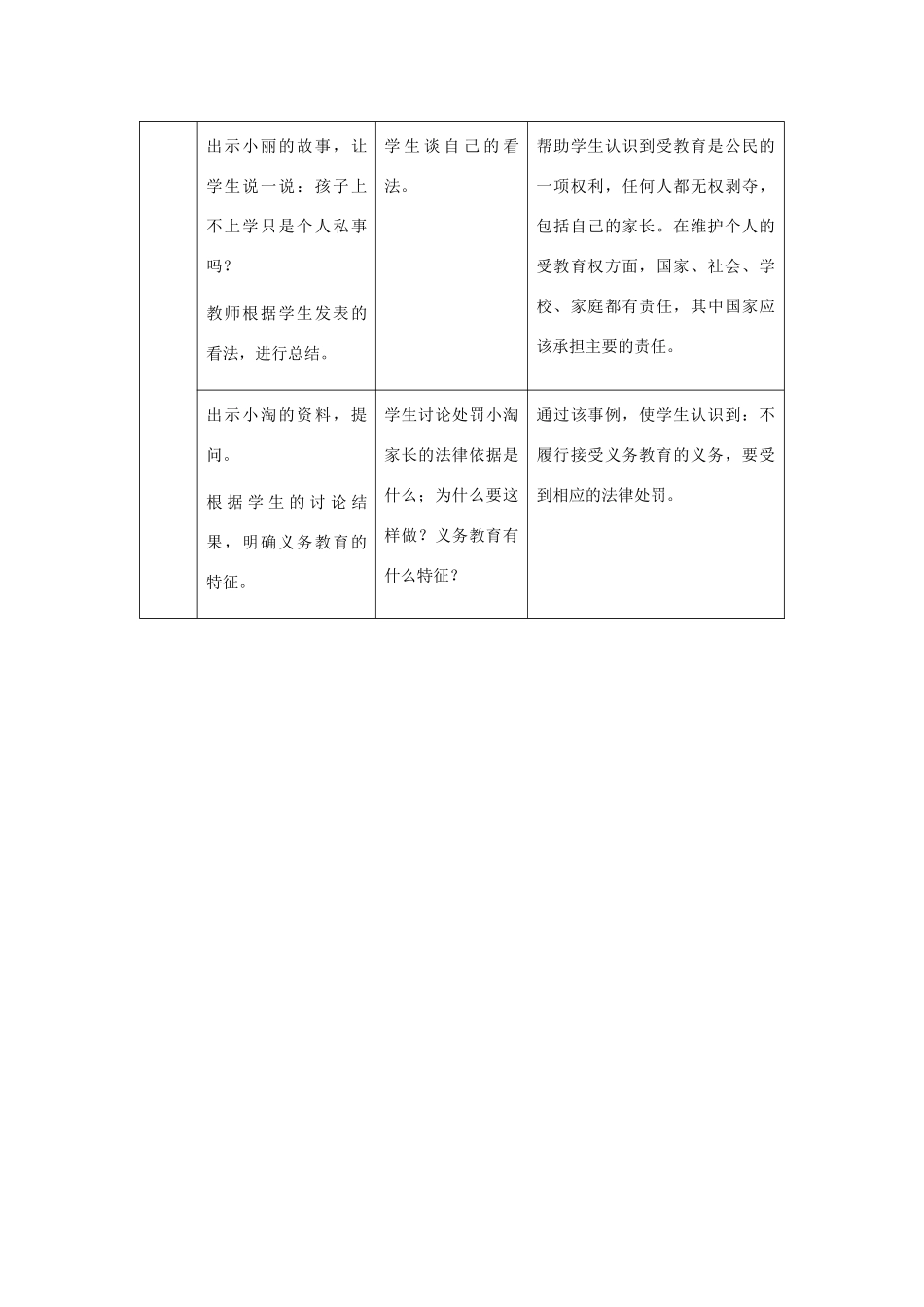 八年级政治下册 知识助我成长教学设计 人教新课标版_第3页