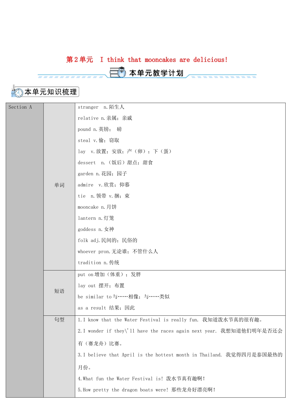 九年级英语全册 Unit 2 I think that mooncakes are delicious第1课时导学案1（新版）人教新目标版-（新版）人教新目标版初中九年级全册英语学案_第1页
