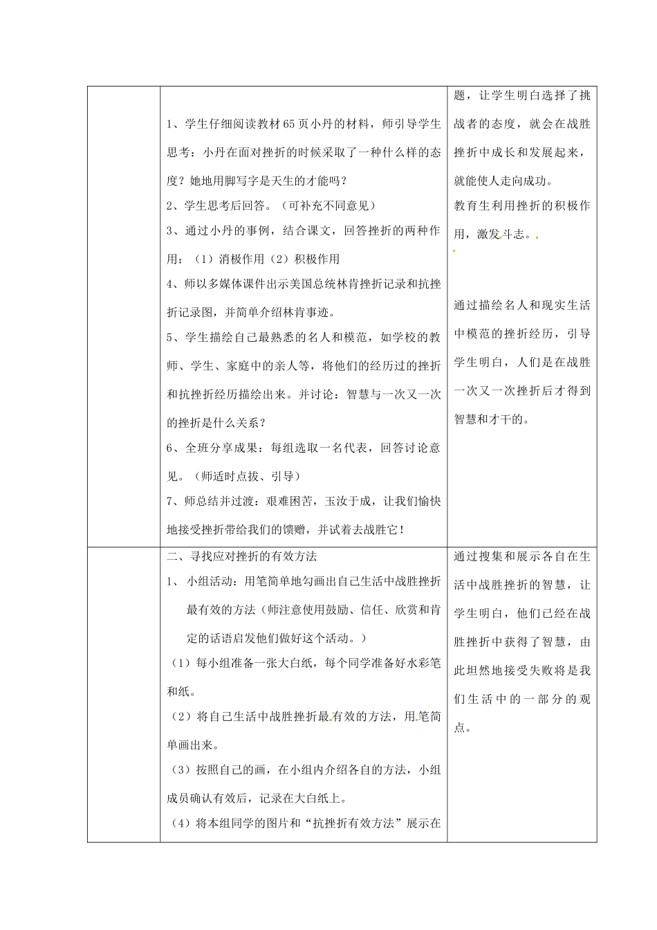辽宁省大连市一二一中学七年级政治《挫折面前也从容》教学设计 人教新课标版_第3页