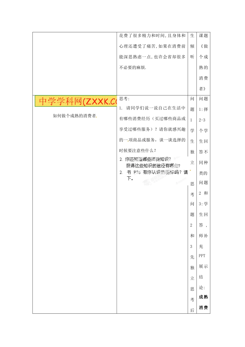 江苏省常州市西夏墅中学八年级政治下册《16.3 做个成熟的消费者》教案 新人教版_第2页