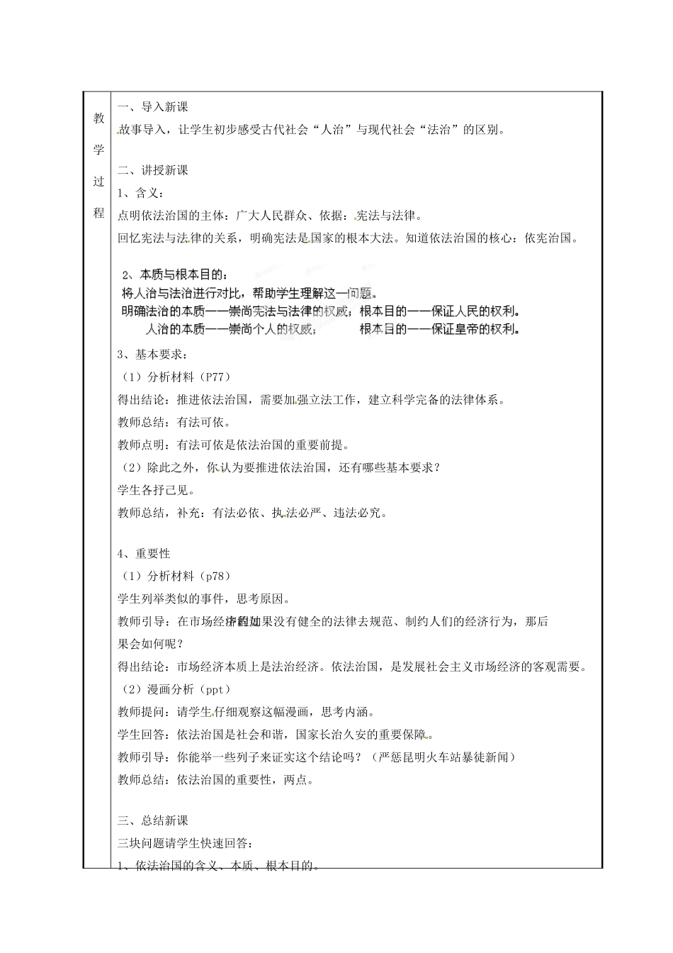 江苏省无锡市雪浪中学九年级政治全册 做守法公民教案 苏教版_第2页