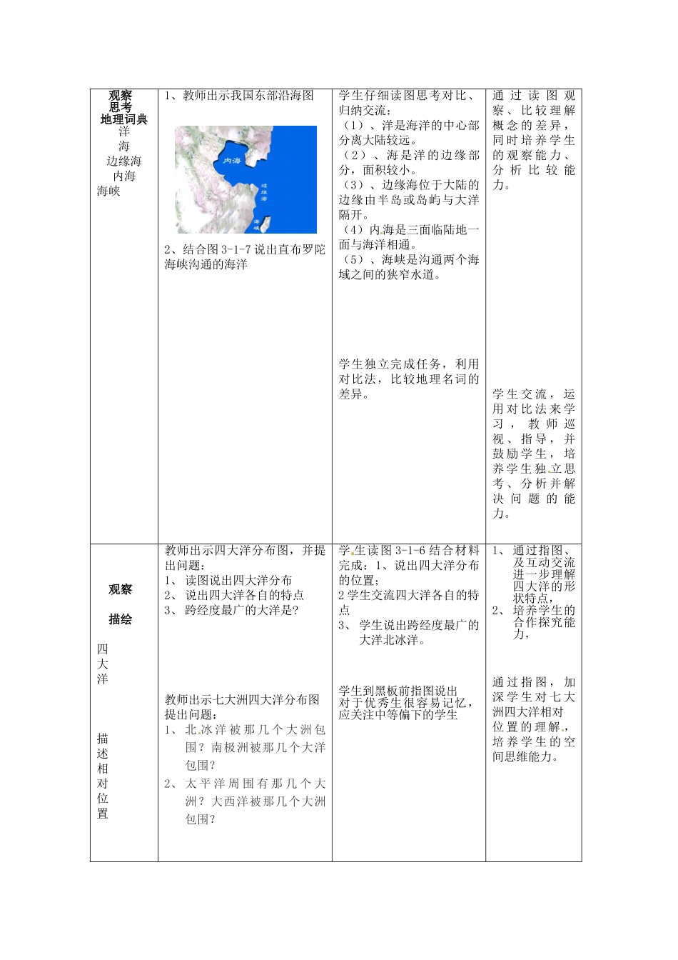 山东省枣庄市峄城区吴林街道中学七年级地理上册 3-1 海陆分布（第2课时）教案 商务星球版_第2页