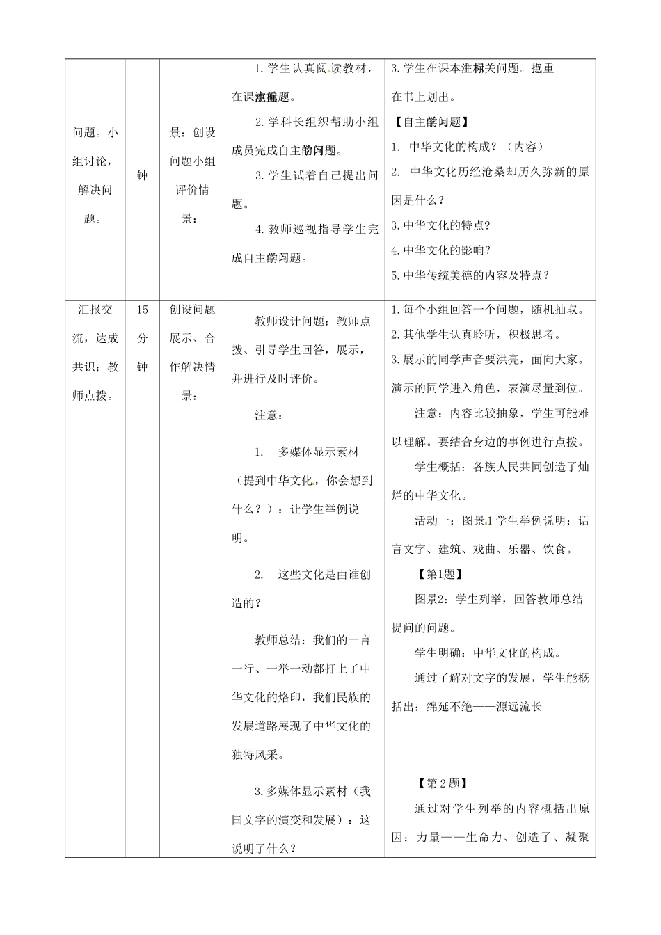 内蒙古鄂尔多斯市东胜区培正中学九年级政治全册 5.1《灿烂的中华文化》教学案 新人教版_第2页