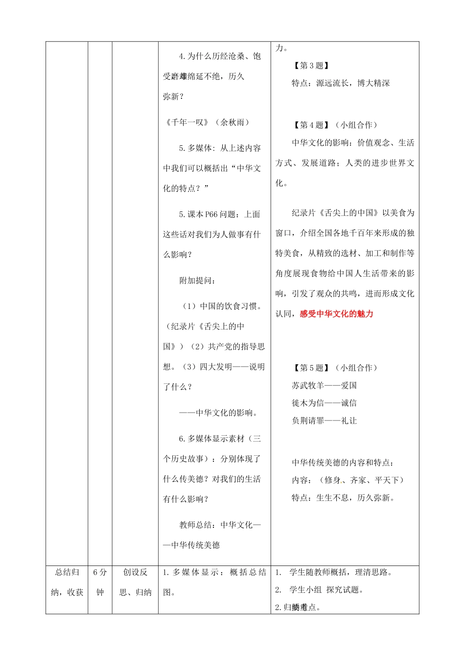 内蒙古鄂尔多斯市东胜区培正中学九年级政治全册 5.1《灿烂的中华文化》教学案 新人教版_第3页