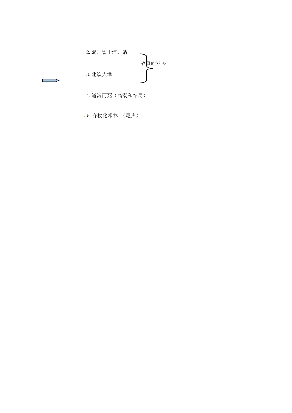 七年级语文下册 25《夸父逐日》说课稿 新人教版-新人教版初中七年级下册语文教案_第3页