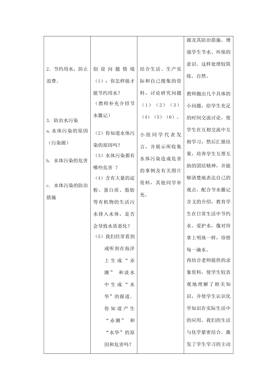 九年级化学下册 第9章 化学与社会发展 第三节 环境污染的防治名师教案2 沪教版_第3页