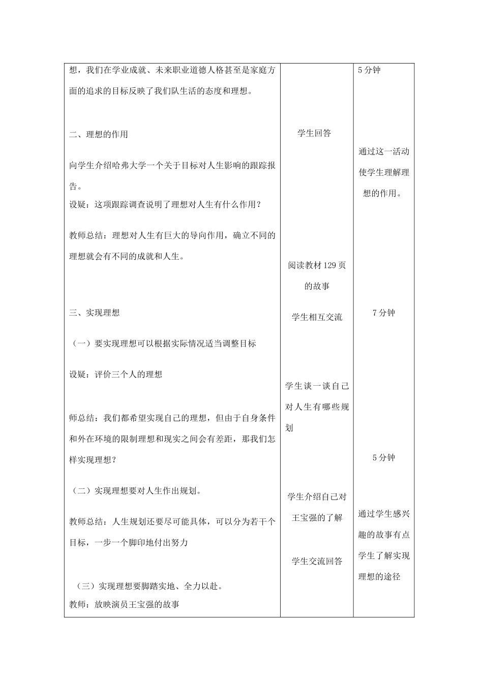 吉林省四平市第十七中学九年级政治全册《第十课 正确对待理想和现实》教案 新人教版_第2页