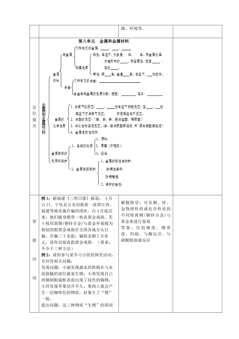 九年级化学下册 第八单元 金属与金属材料单元复习精品教案 新人教版_第3页