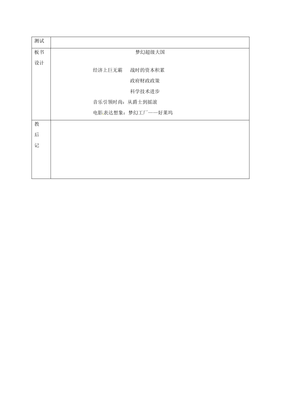 山东省邹平县实验中学九年级历史下册 第11课 梦幻超级大国教案 北师大版_第3页