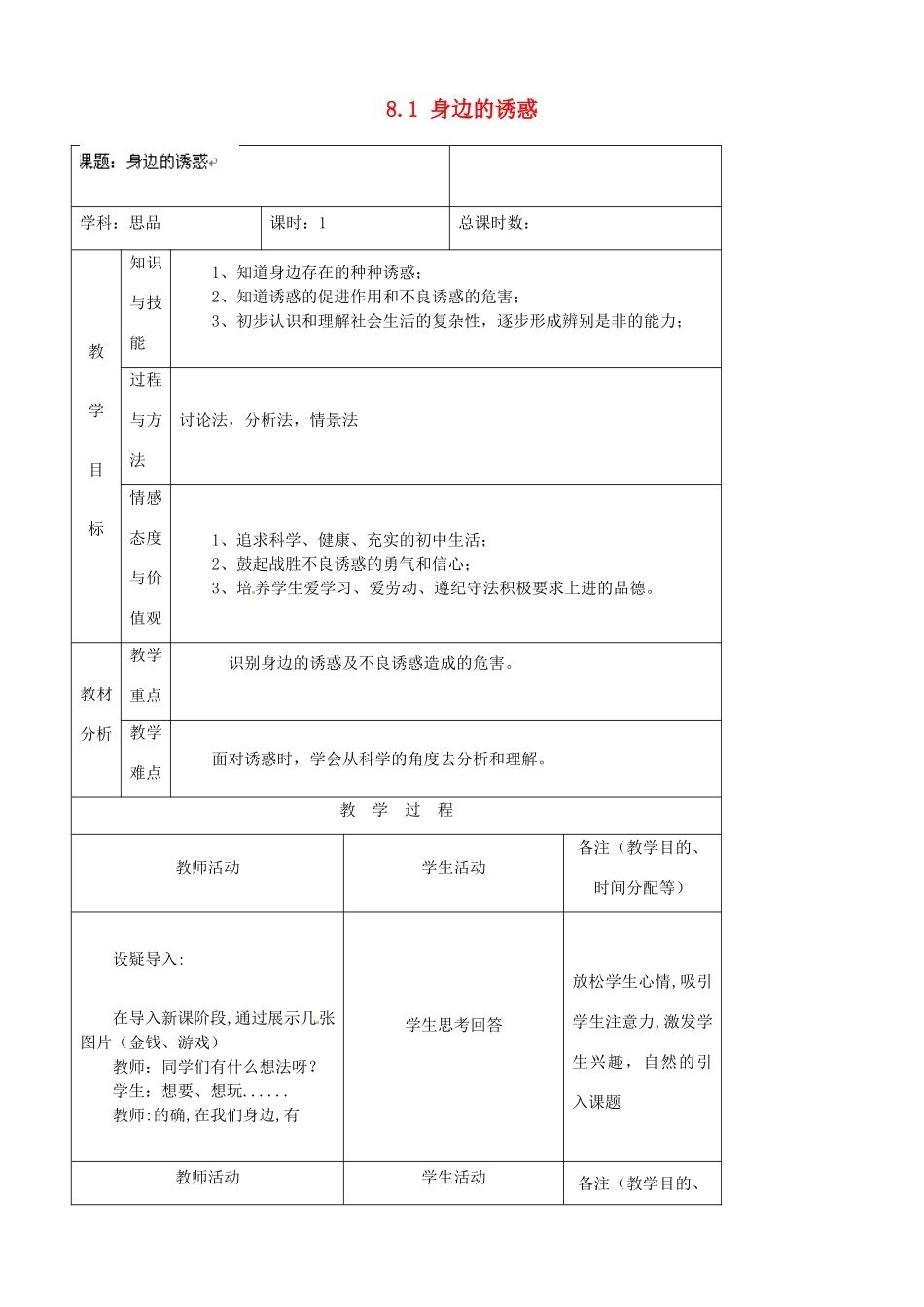 吉林省四平市第十七中学七年级政治上册 8.1 身边的诱惑教案 新人教版_第1页